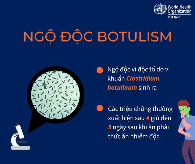 [Infographic] - Ngộ độc Botulinum từ thực phẩm và cách phòng tránh  - Ảnh 1.